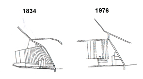 Parcelles du Croc aux li�vres